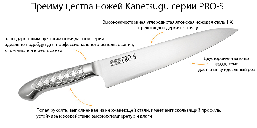 Нож сантоку назначение фото и описание