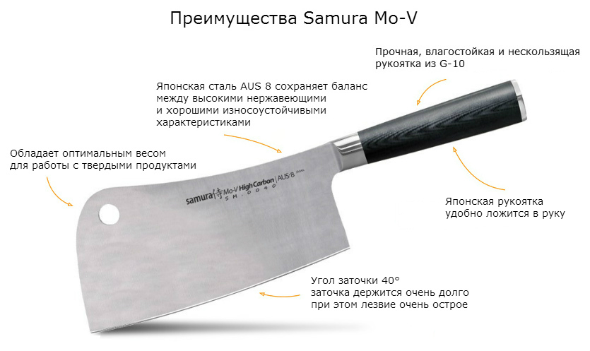 Размер заточки. Угол заточки топорика для мяса. Японский кухонный нож топорик угол заточки. Угол заточки кухонного ножа-топорика. Угол заточки кухонных ножей Трамонтина.