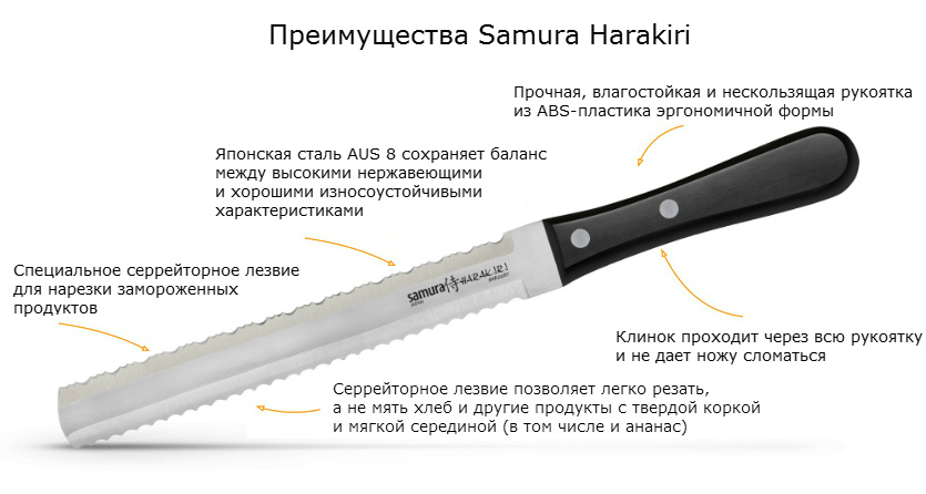 Со Скольки Лет Можно Купить Бритву