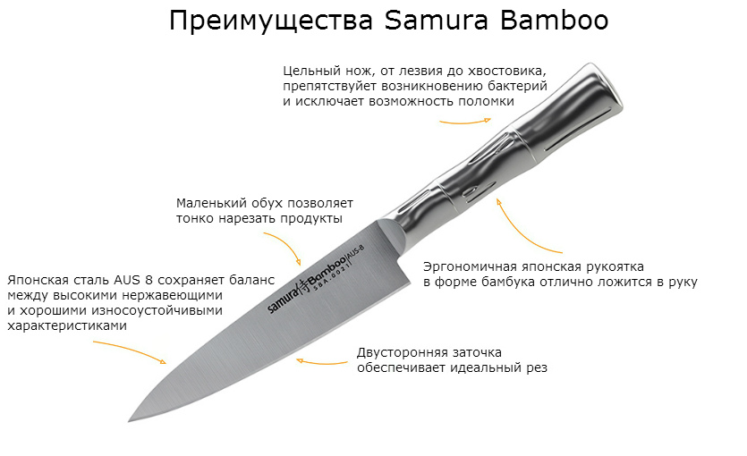 Адреса заточки ножей. Ножи Самура угол заточки кухонные. Угол заточки ножей Самура. Угол заточки ножей Самура японских кухонных ножей. Угол заточки ножей Samura.