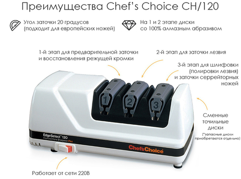 Станок для заточки ножей Chef’s Choice арт. CC120W*