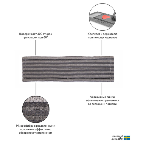 Набор Nordic Stream из телескопической ручки 160 см и сменной насадки из жесткой микрофибры 15305_15312