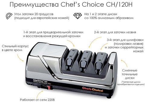 Станок для заточки ножей Chef’s Choice арт. CC120HR
