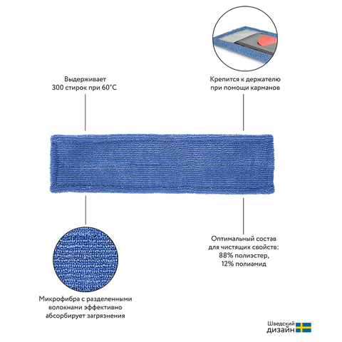 Набор Nordic Stream из основания для швабры 41 см и сменной насадки из микрофибры 15310_15308