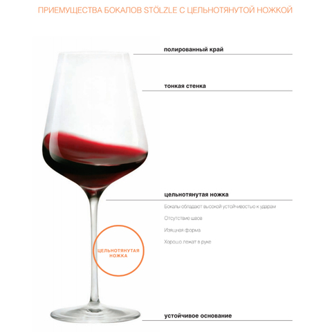 Набор из 2 бокалов для красного вина 568мл Stolzle Quatrophil Red Wine*3