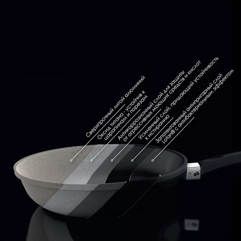 Сковорода глубокая 20 см с антипригарным покрытием AMT Frying Pans арт.AMT720FIX