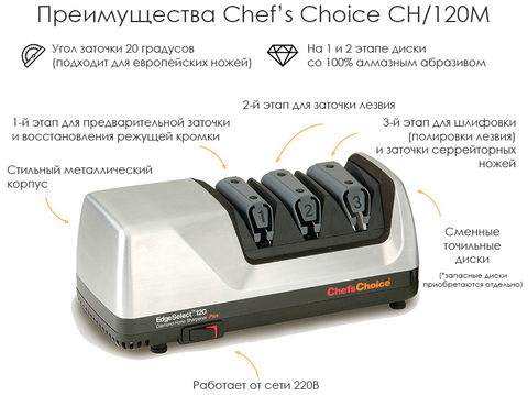 Станок для заточки ножей Chef’s Choice арт. CC120M