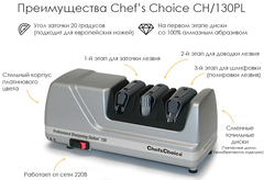 Профессиональный точильный станок для заточки ножей Chef’s Choice арт. CC130PC