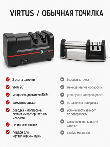Электрическая точилка для ножей Virtus VS-320*7